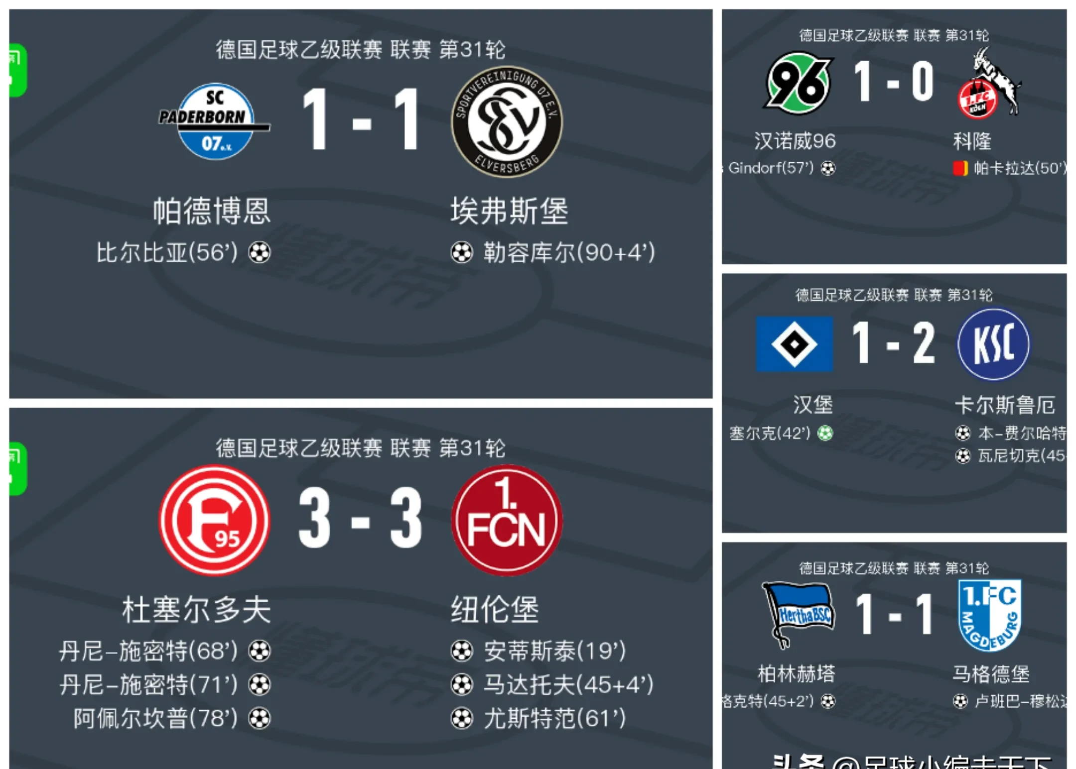 包含德甲赛程吃紧，切尔西集结日迎来里程碑，更衣室稳定，球队文化再被提及的词条