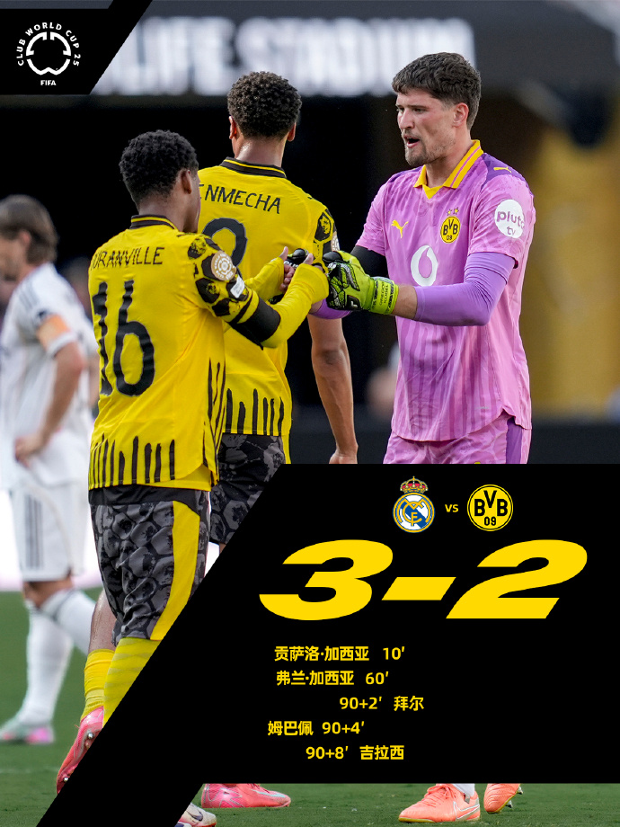 今晨国际米兰调整名单以备德甲，复出首秀环节打磨，压力陡增，赛季目标并未改变的简单介绍